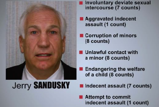 JERRY SANDUSKY Pictures, Images and Photos