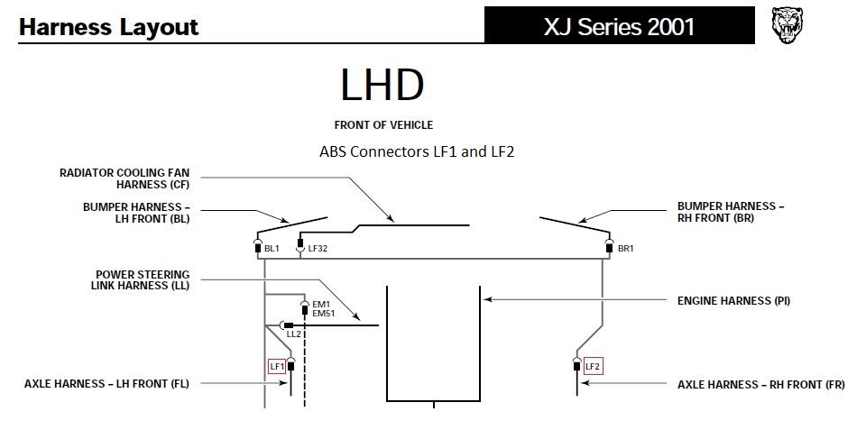 Wiring Diagram 1998 Xj8 - Complete Wiring Schemas