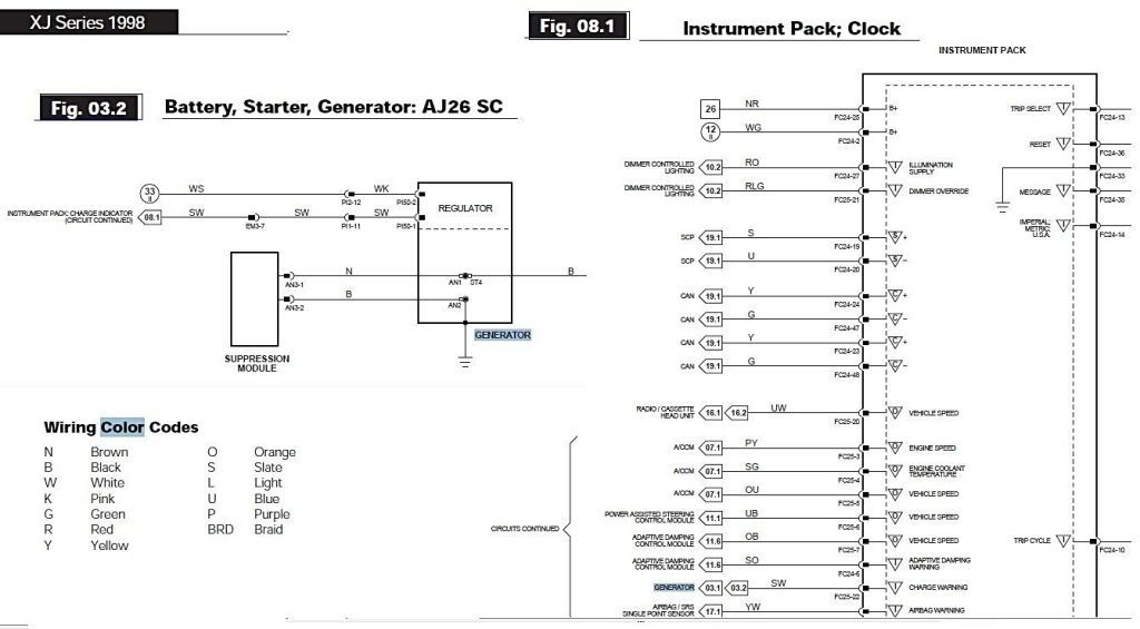 [DIAGRAM] Wiring Diagram 93 Xj6 Charging FULL Version HD Quality Xj6