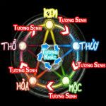  photo phongthuysonnha_zps503767e1.jpg