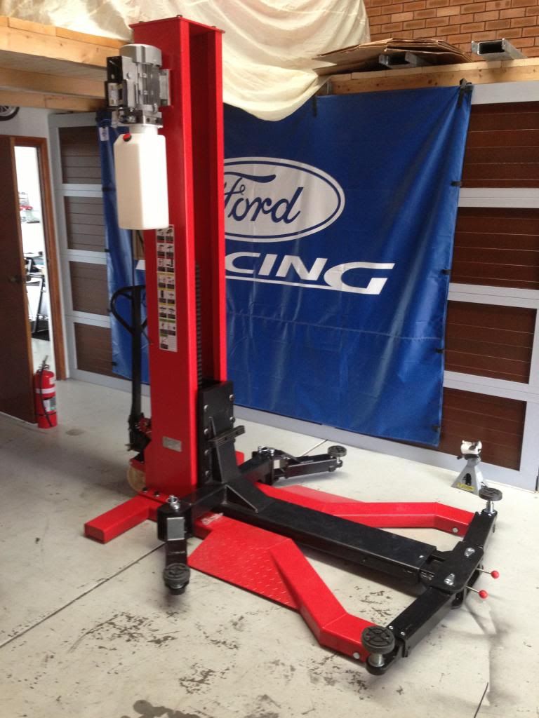 Show us your 'Man Toys'