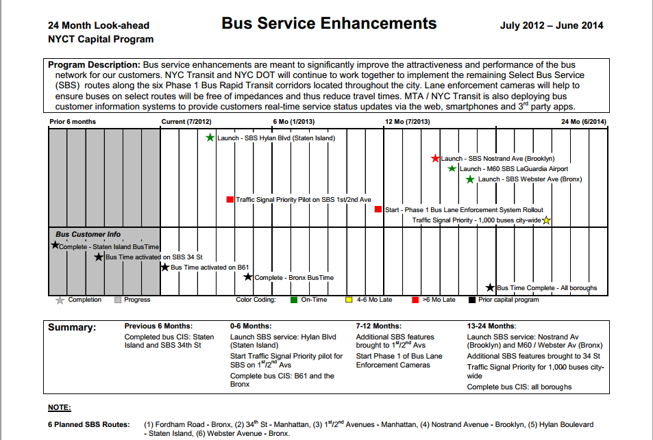 BusServiceEnhancements.png