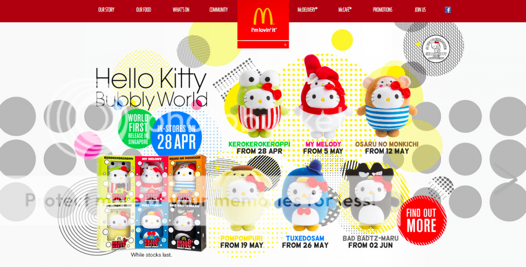 Hello Kitty McDonalds