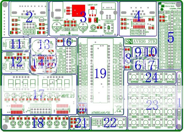 Development Board kit for Atmega16 ATMEL AVR mega16  