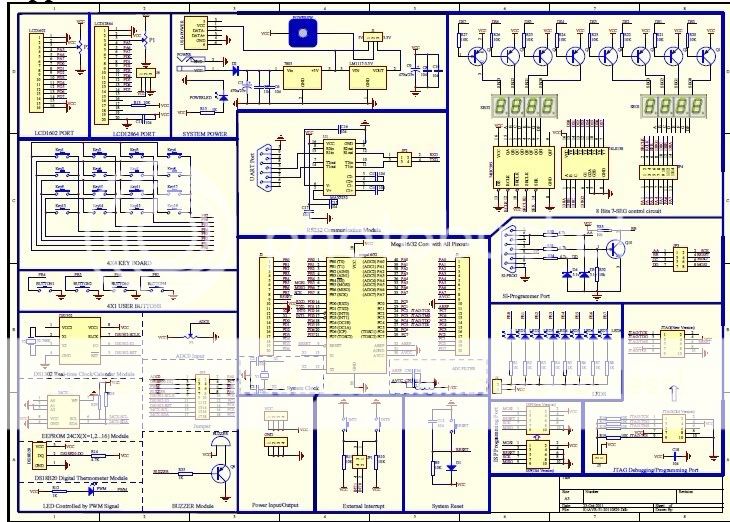 Development Board kit for Atmega16 ATMEL AVR mega16  